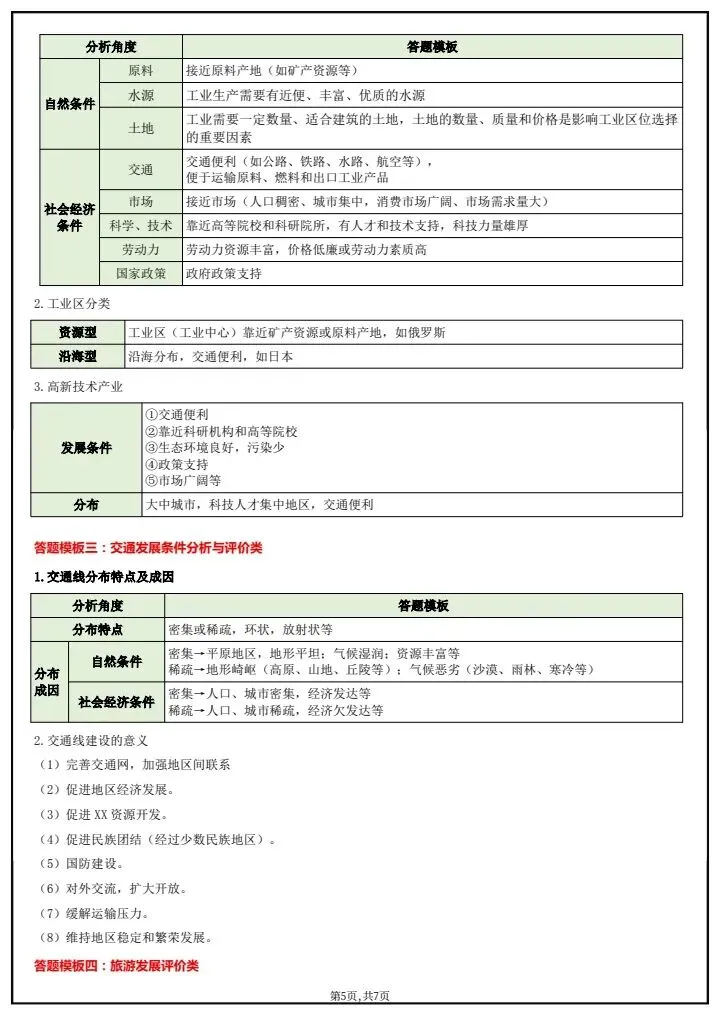 2026年《中考地理》综合题答题模板,完整电子版可打印 第7张