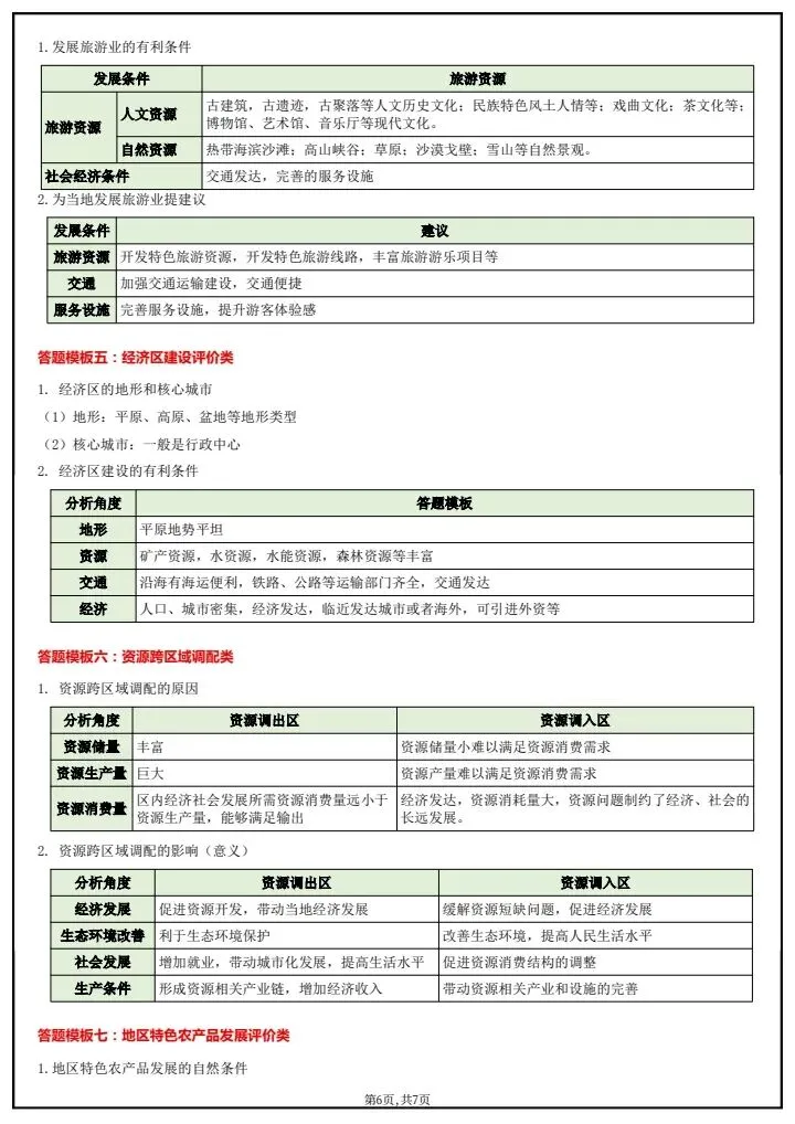 2026年《中考地理》综合题答题模板,完整电子版可打印 第8张