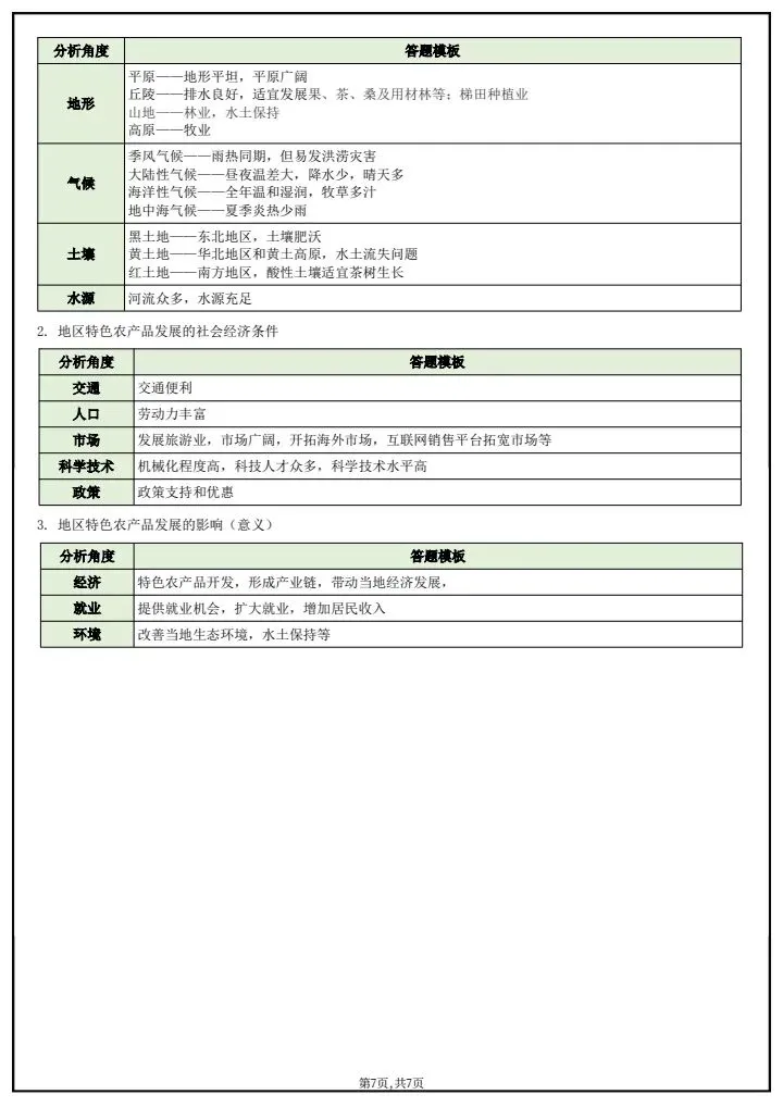 2026年《中考地理》综合题答题模板,完整电子版可打印 第9张
