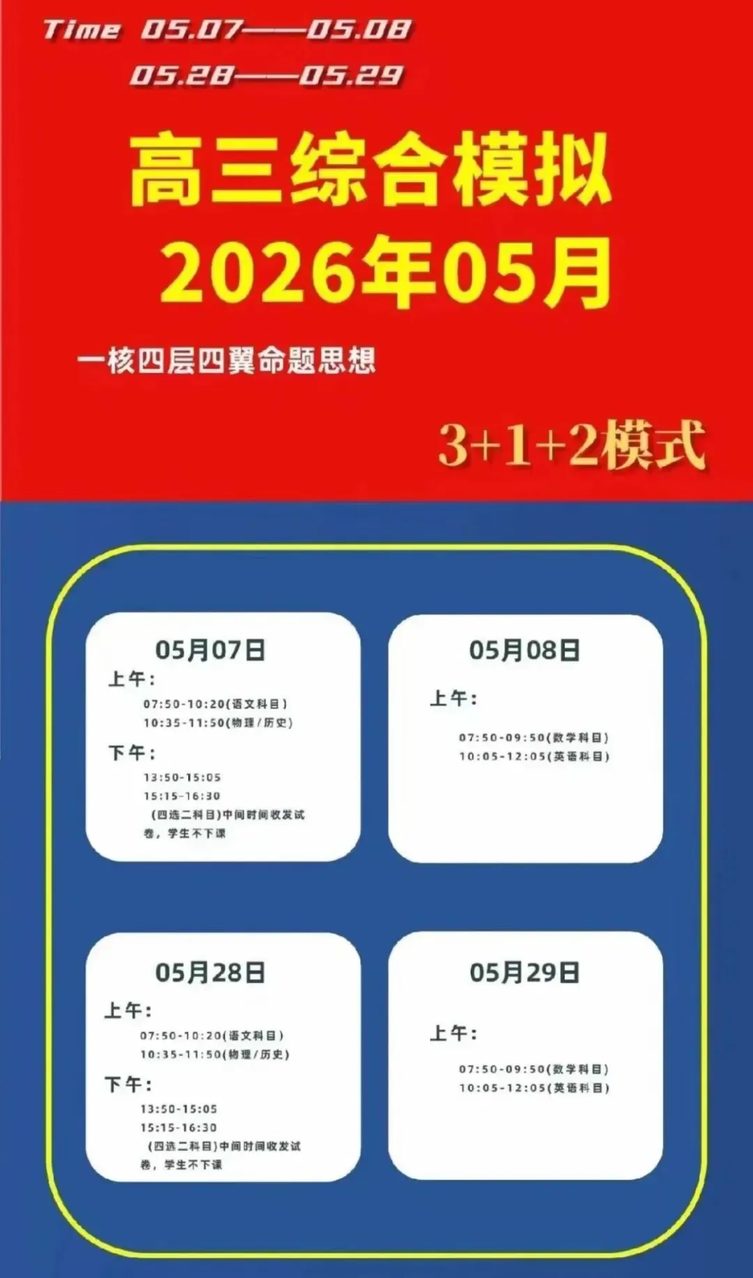 【解析+试卷】5月7日2026年辽宁省名校联盟高三三模5月联考全科汇总! 第21张