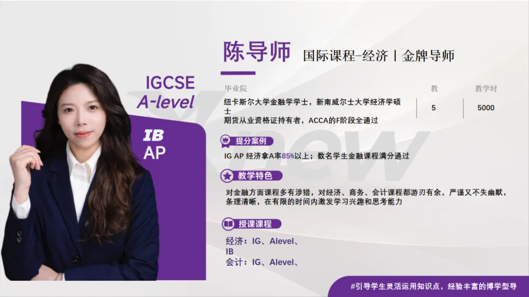犀牛2026AP经济考情复盘+真题精讲,考情分析+暑期规划+提分策略一步到位 第5张