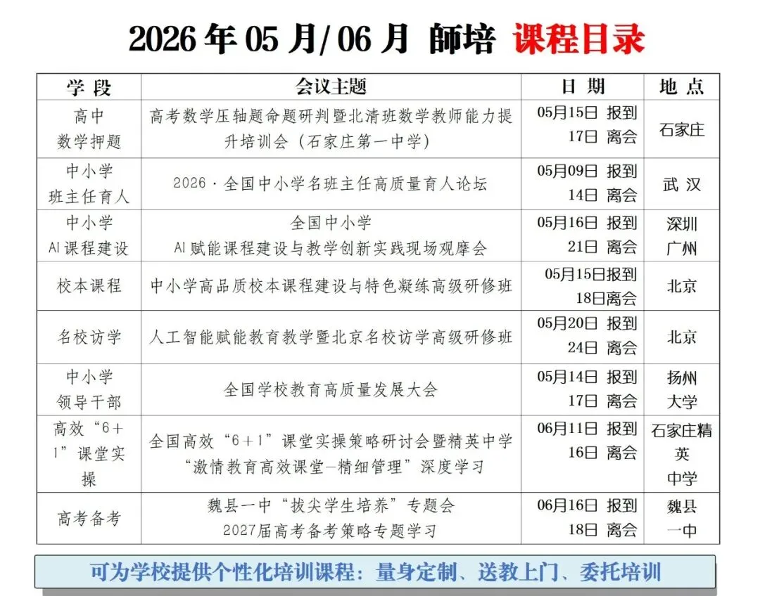 邀请函 ▏【中考后 · 苏州站 6.18-23 】初中教学增效与综合育人研讨会 第38张