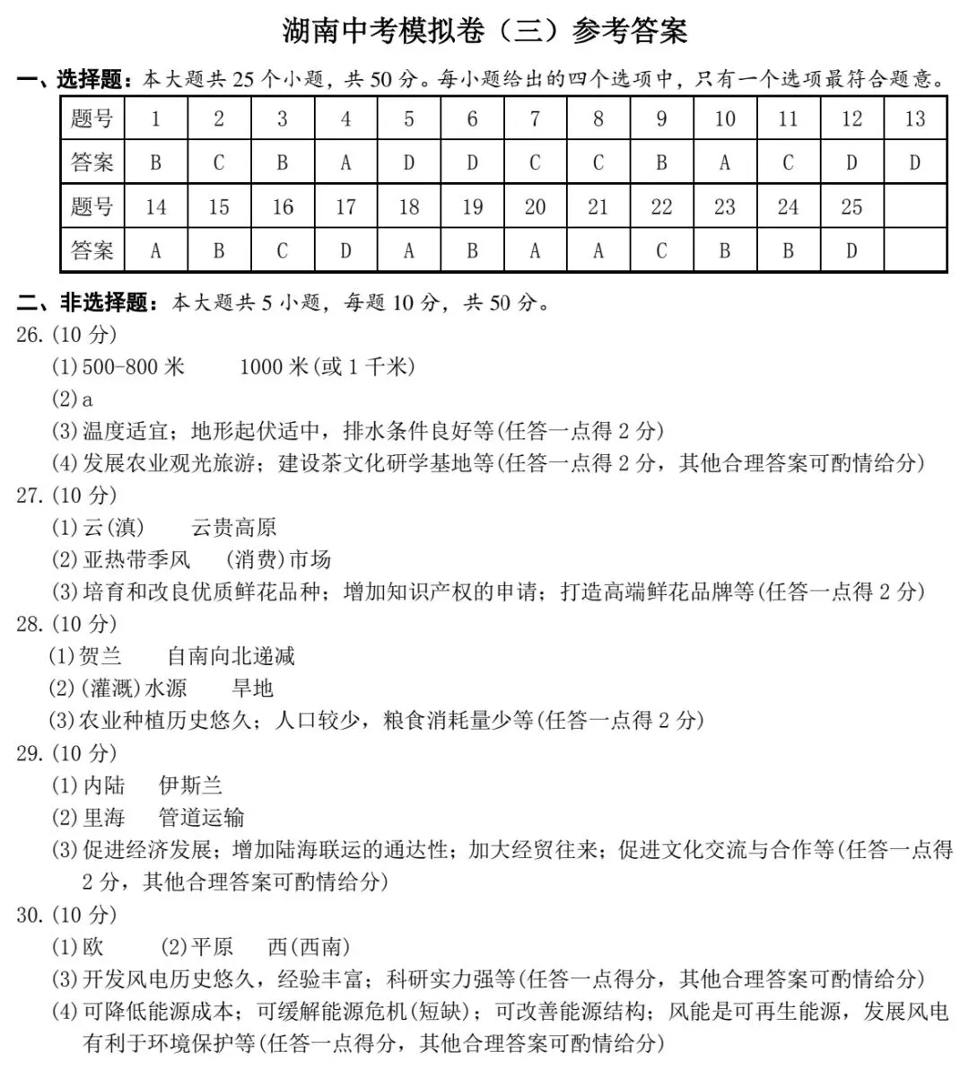 2026年湖南省初中学业水平考试地理模拟测试卷(三) 第9张