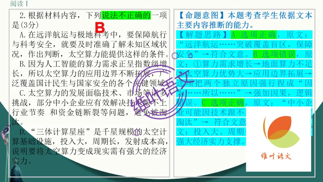 模考讲评 | 江苏省南通八市2026届高三第二次调研测试(南通三模)语文试题讲评,附标杆文+考场佳作 第17张