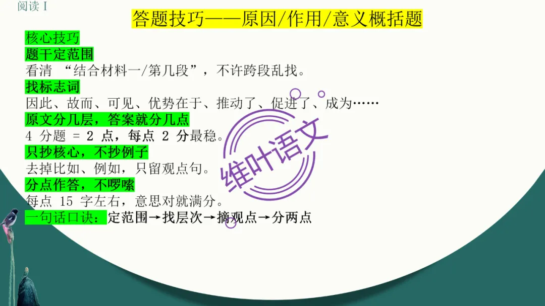 模考讲评 | 江苏省南通八市2026届高三第二次调研测试(南通三模)语文试题讲评,附标杆文+考场佳作 第21张