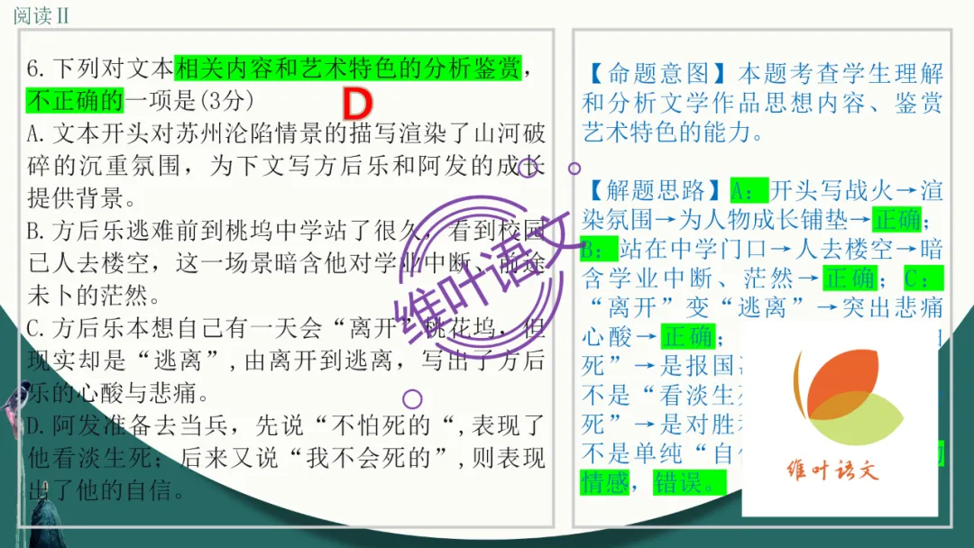 模考讲评 | 江苏省南通八市2026届高三第二次调研测试(南通三模)语文试题讲评,附标杆文+考场佳作 第35张