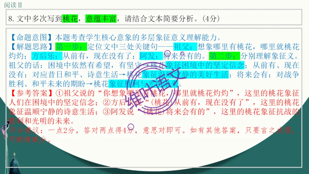 模考讲评 | 江苏省南通八市2026届高三第二次调研测试(南通三模)语文试题讲评,附标杆文+考场佳作 第38张