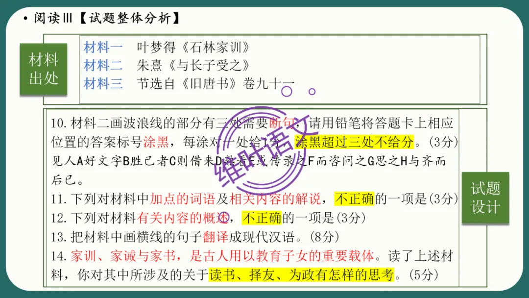 模考讲评 | 江苏省南通八市2026届高三第二次调研测试(南通三模)语文试题讲评,附标杆文+考场佳作 第47张