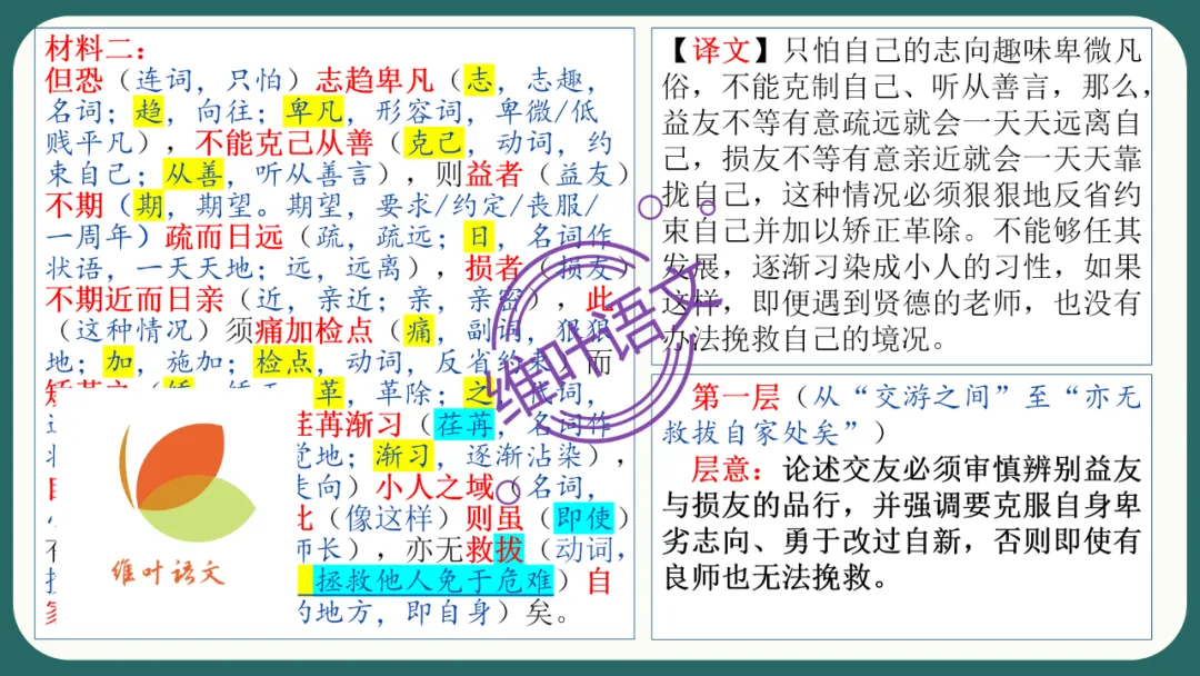 模考讲评 | 江苏省南通八市2026届高三第二次调研测试(南通三模)语文试题讲评,附标杆文+考场佳作 第62张