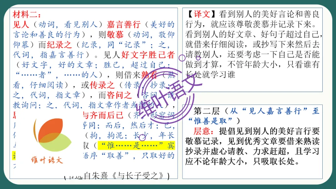 模考讲评 | 江苏省南通八市2026届高三第二次调研测试(南通三模)语文试题讲评,附标杆文+考场佳作 第63张
