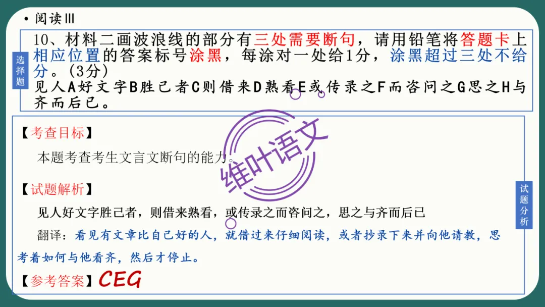 模考讲评 | 江苏省南通八市2026届高三第二次调研测试(南通三模)语文试题讲评,附标杆文+考场佳作 第70张