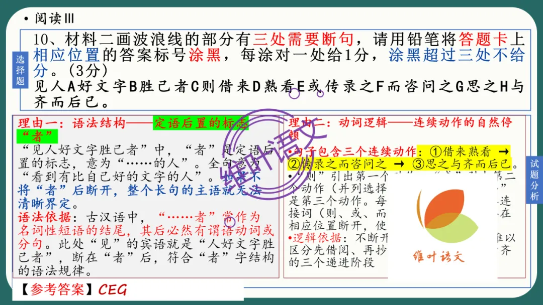 模考讲评 | 江苏省南通八市2026届高三第二次调研测试(南通三模)语文试题讲评,附标杆文+考场佳作 第71张