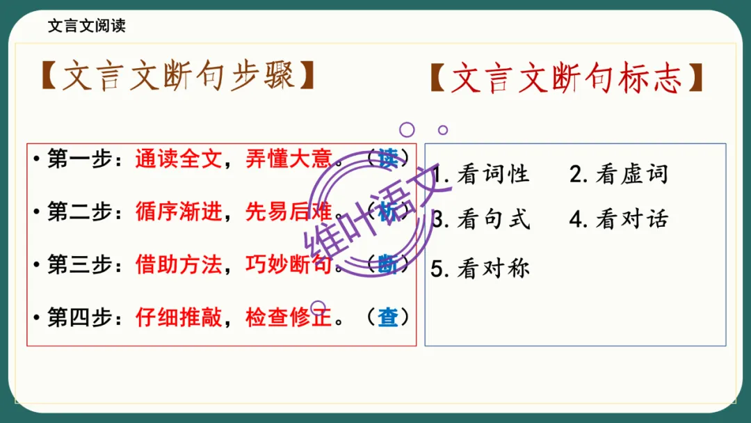 模考讲评 | 江苏省南通八市2026届高三第二次调研测试(南通三模)语文试题讲评,附标杆文+考场佳作 第73张