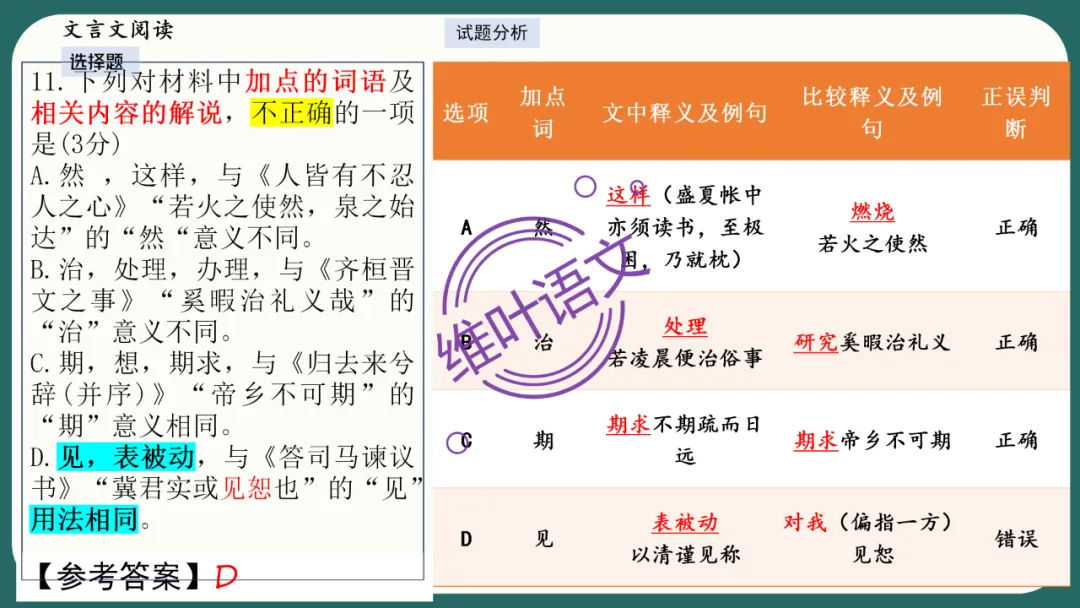 模考讲评 | 江苏省南通八市2026届高三第二次调研测试(南通三模)语文试题讲评,附标杆文+考场佳作 第74张