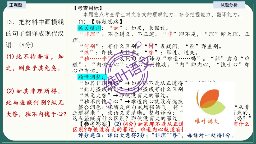 模考讲评 | 江苏省南通八市2026届高三第二次调研测试(南通三模)语文试题讲评,附标杆文+考场佳作 第82张