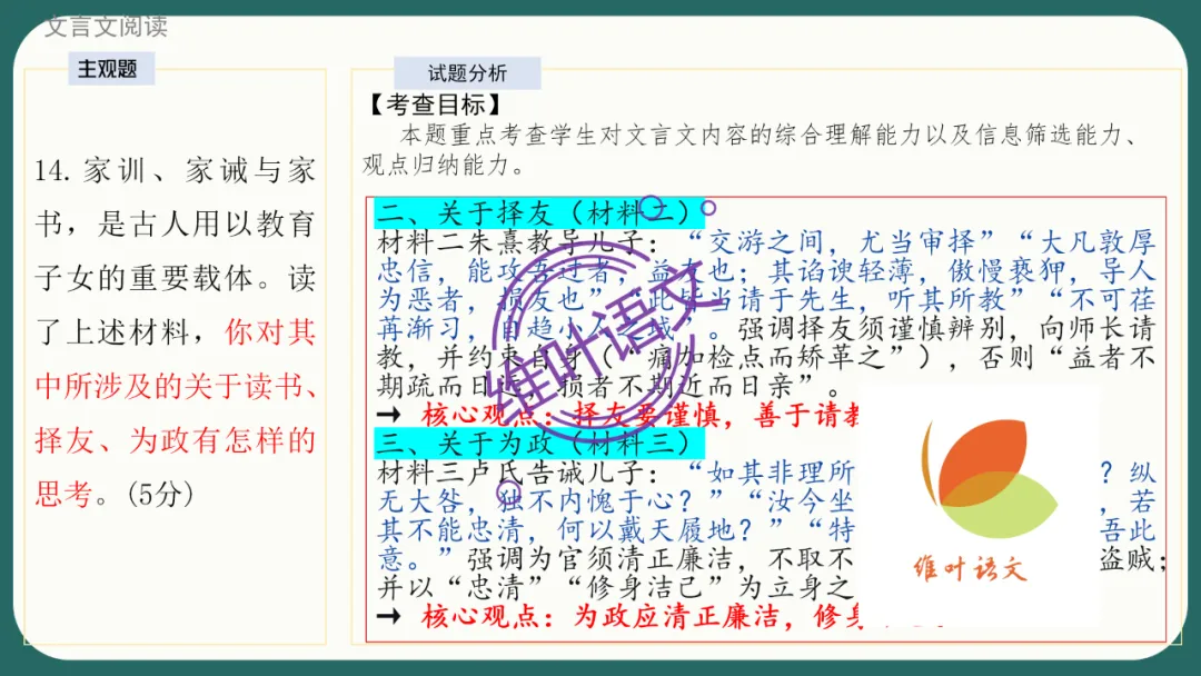 模考讲评 | 江苏省南通八市2026届高三第二次调研测试(南通三模)语文试题讲评,附标杆文+考场佳作 第85张