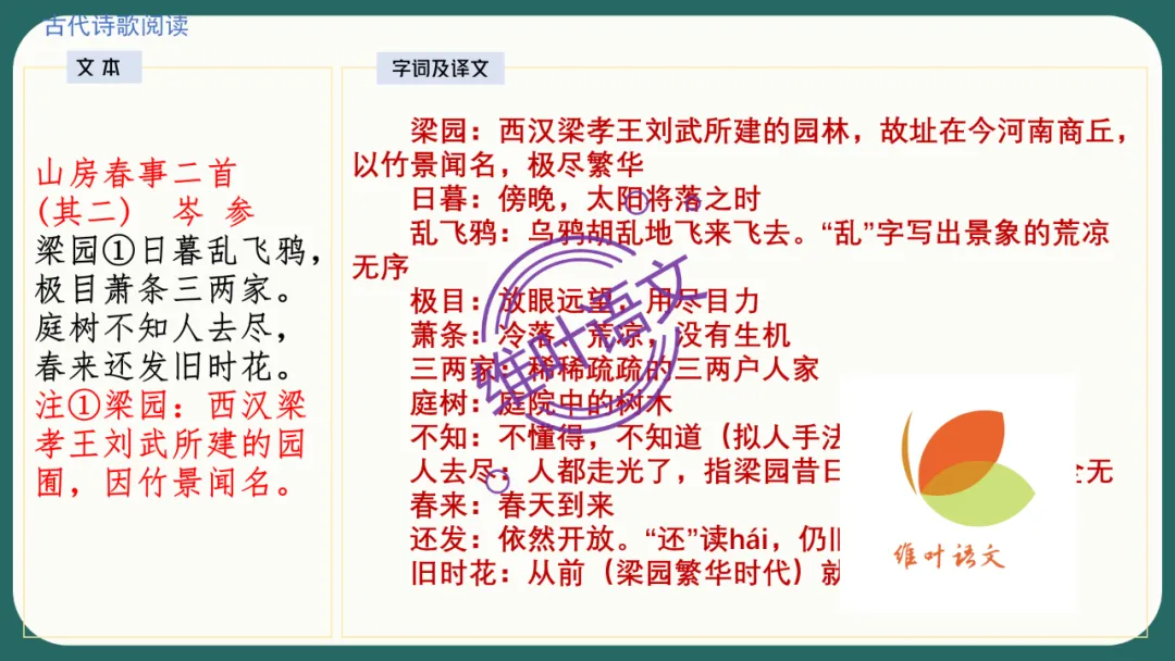 模考讲评 | 江苏省南通八市2026届高三第二次调研测试(南通三模)语文试题讲评,附标杆文+考场佳作 第92张