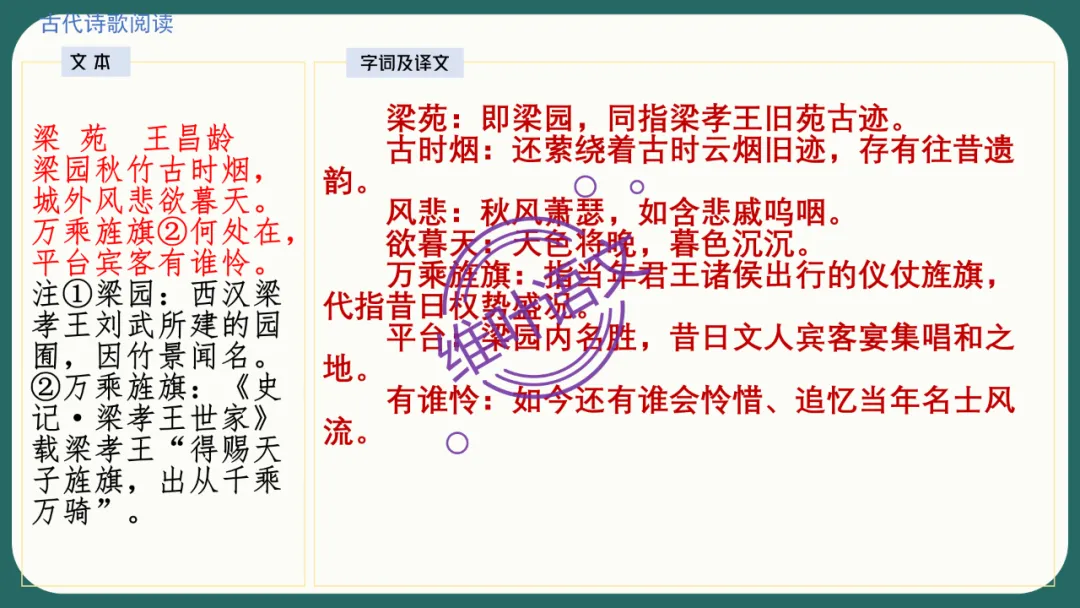 模考讲评 | 江苏省南通八市2026届高三第二次调研测试(南通三模)语文试题讲评,附标杆文+考场佳作 第96张