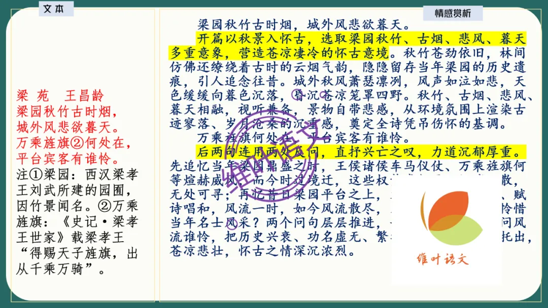 模考讲评 | 江苏省南通八市2026届高三第二次调研测试(南通三模)语文试题讲评,附标杆文+考场佳作 第98张