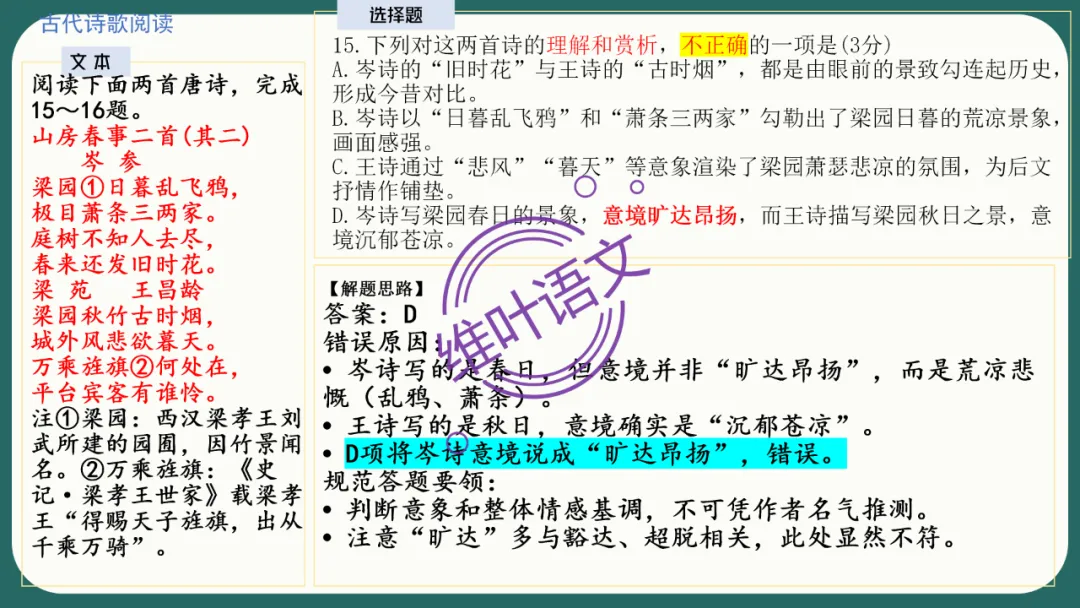 模考讲评 | 江苏省南通八市2026届高三第二次调研测试(南通三模)语文试题讲评,附标杆文+考场佳作 第100张