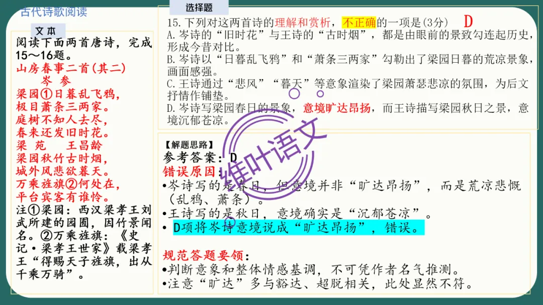 模考讲评 | 江苏省南通八市2026届高三第二次调研测试(南通三模)语文试题讲评,附标杆文+考场佳作 第102张