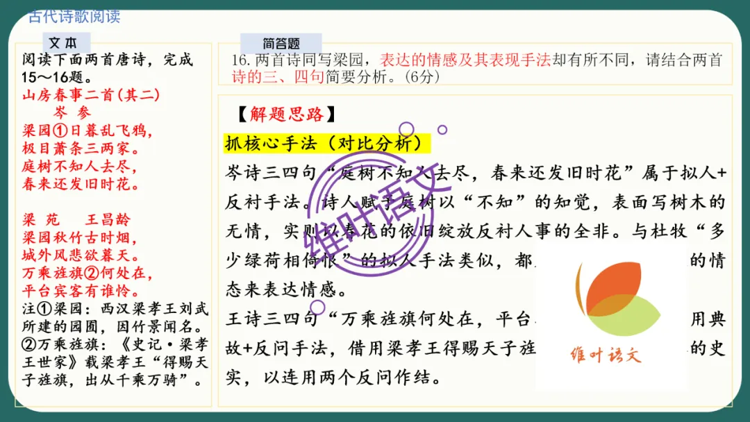 模考讲评 | 江苏省南通八市2026届高三第二次调研测试(南通三模)语文试题讲评,附标杆文+考场佳作 第104张