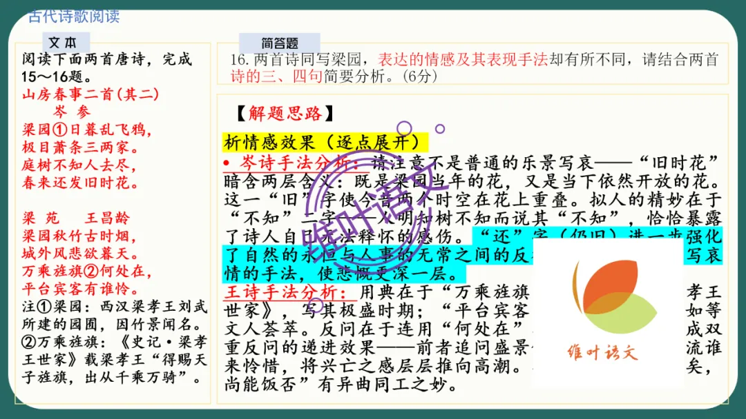 模考讲评 | 江苏省南通八市2026届高三第二次调研测试(南通三模)语文试题讲评,附标杆文+考场佳作 第105张