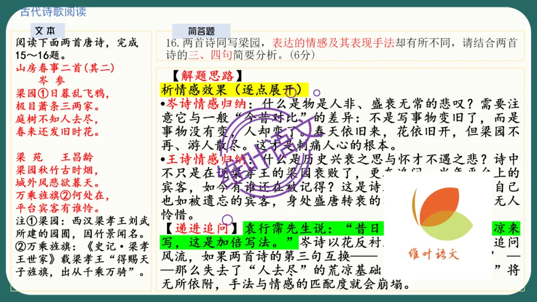 模考讲评 | 江苏省南通八市2026届高三第二次调研测试(南通三模)语文试题讲评,附标杆文+考场佳作 第106张