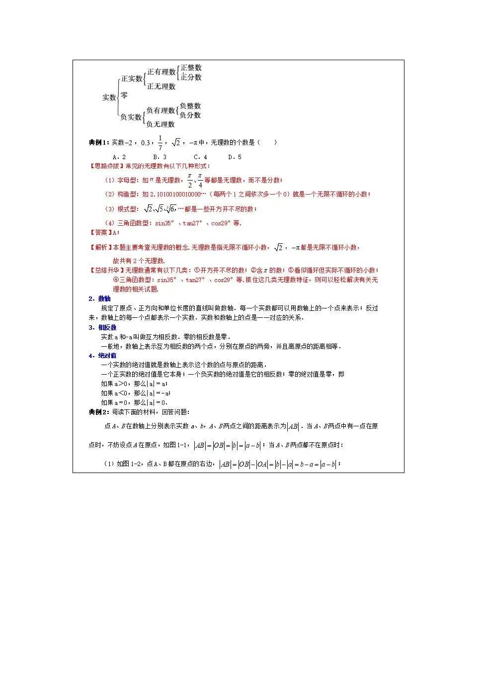中考倒计时!临时抱佛脚专用-中考数学重点知识梳理 第2张