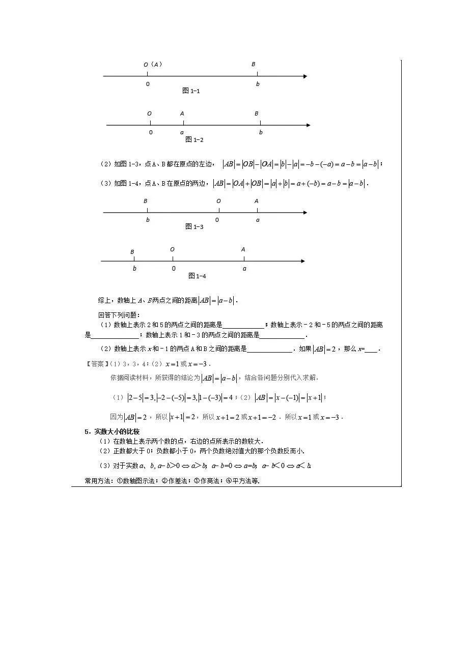 中考倒计时!临时抱佛脚专用-中考数学重点知识梳理 第3张