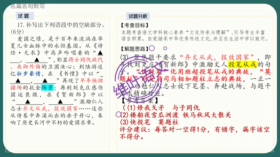 模考讲评 | 江苏省南通八市2026届高三第二次调研测试(南通三模)语文试题讲评,附标杆文+考场佳作 第117张