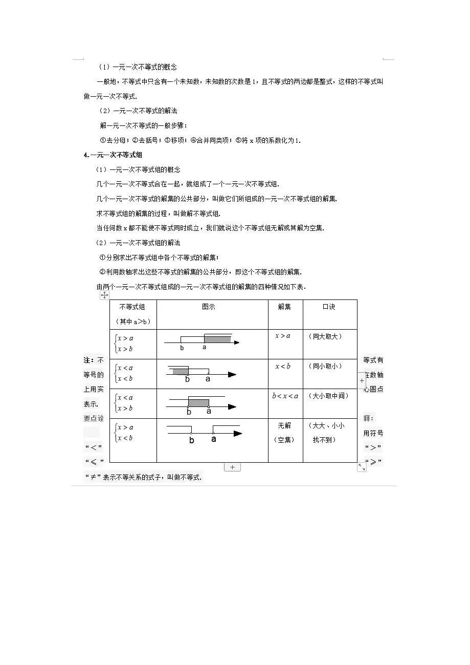 中考倒计时!临时抱佛脚专用-中考数学重点知识梳理 第15张