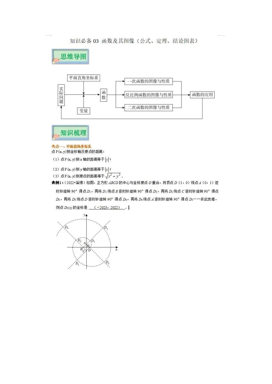 中考倒计时!临时抱佛脚专用-中考数学重点知识梳理 第18张
