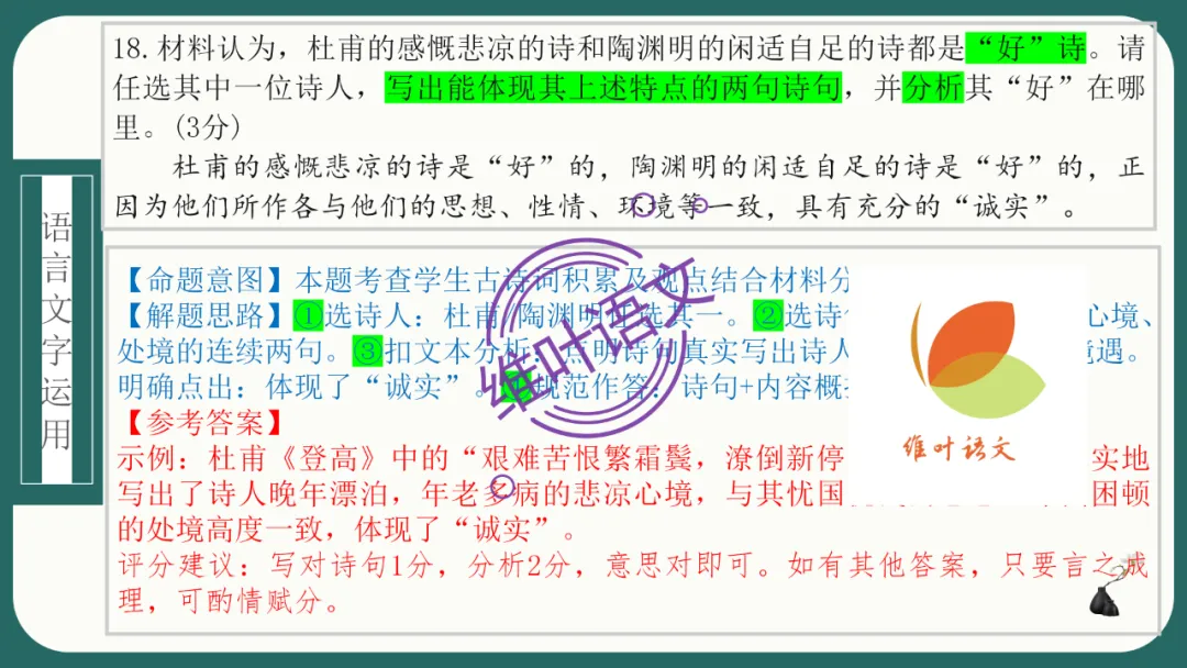 模考讲评 | 江苏省南通八市2026届高三第二次调研测试(南通三模)语文试题讲评,附标杆文+考场佳作 第123张