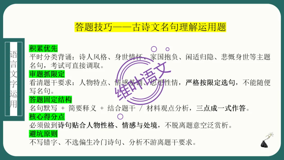 模考讲评 | 江苏省南通八市2026届高三第二次调研测试(南通三模)语文试题讲评,附标杆文+考场佳作 第125张