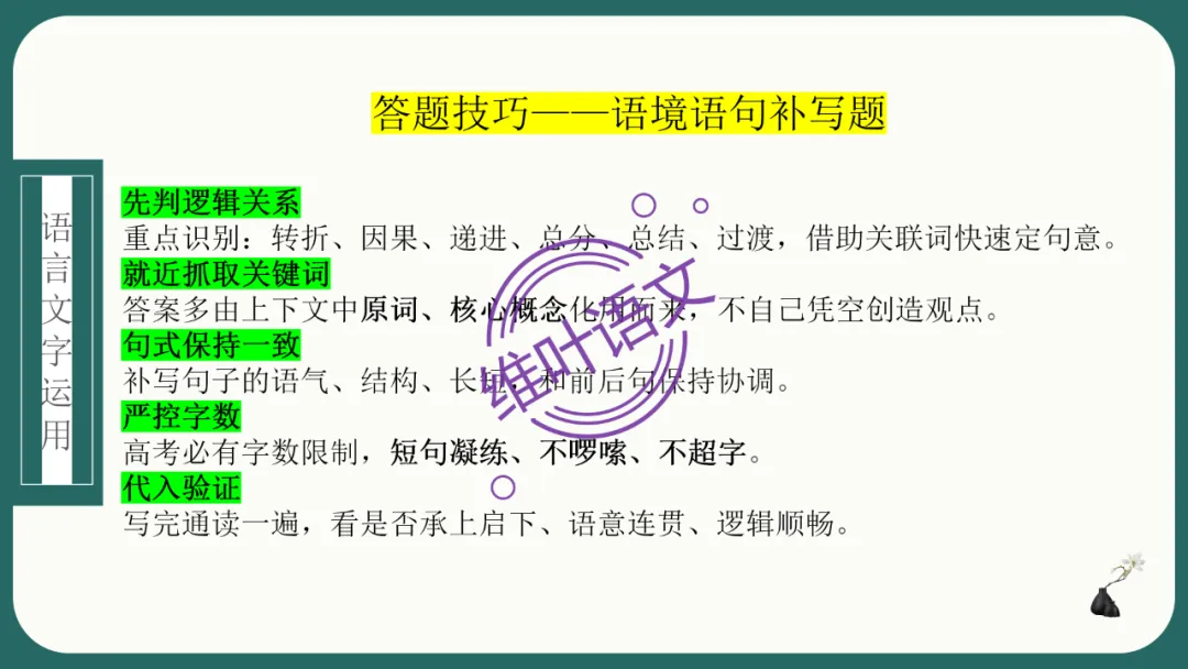 模考讲评 | 江苏省南通八市2026届高三第二次调研测试(南通三模)语文试题讲评,附标杆文+考场佳作 第128张