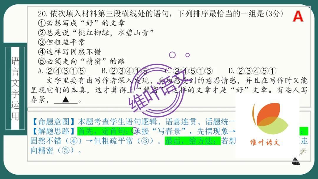 模考讲评 | 江苏省南通八市2026届高三第二次调研测试(南通三模)语文试题讲评,附标杆文+考场佳作 第129张