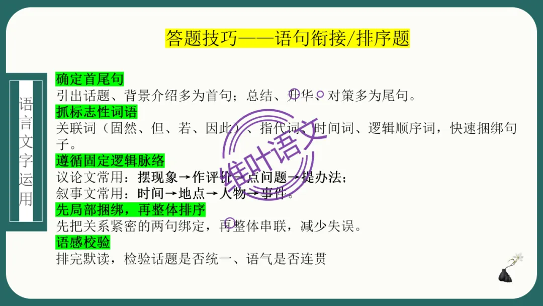 模考讲评 | 江苏省南通八市2026届高三第二次调研测试(南通三模)语文试题讲评,附标杆文+考场佳作 第131张