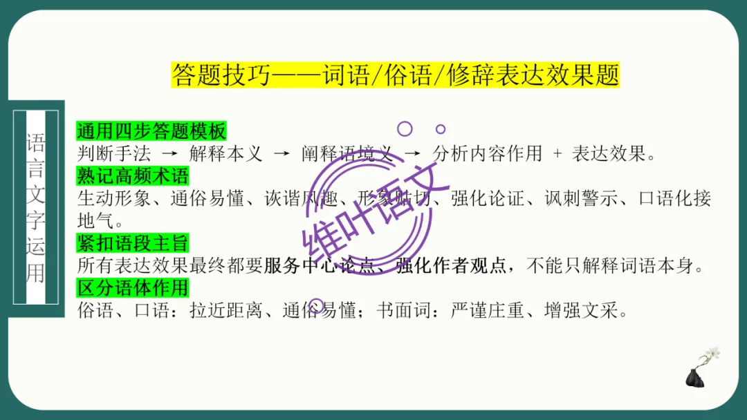 模考讲评 | 江苏省南通八市2026届高三第二次调研测试(南通三模)语文试题讲评,附标杆文+考场佳作 第134张