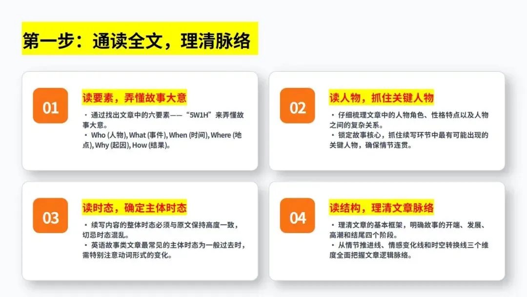 高考读后续写:七三四法则+真题精析 第6张