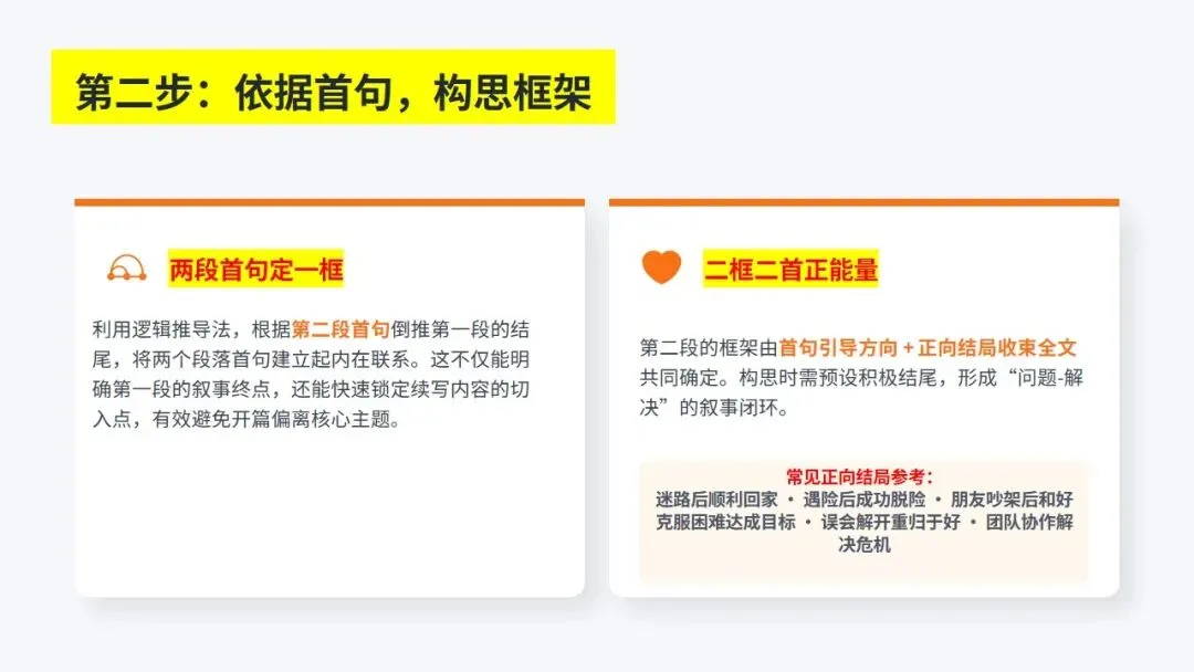 高考读后续写:七三四法则+真题精析 第8张