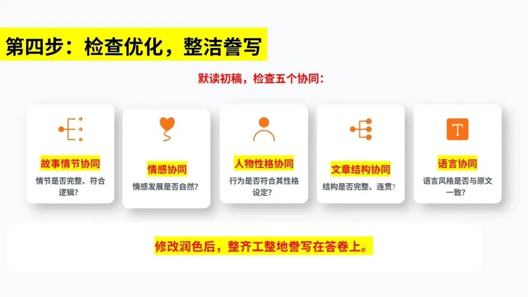 高考读后续写:七三四法则+真题精析 第11张