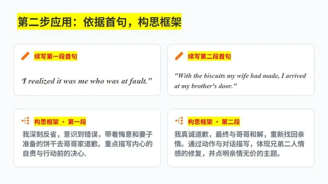 高考读后续写:七三四法则+真题精析 第16张