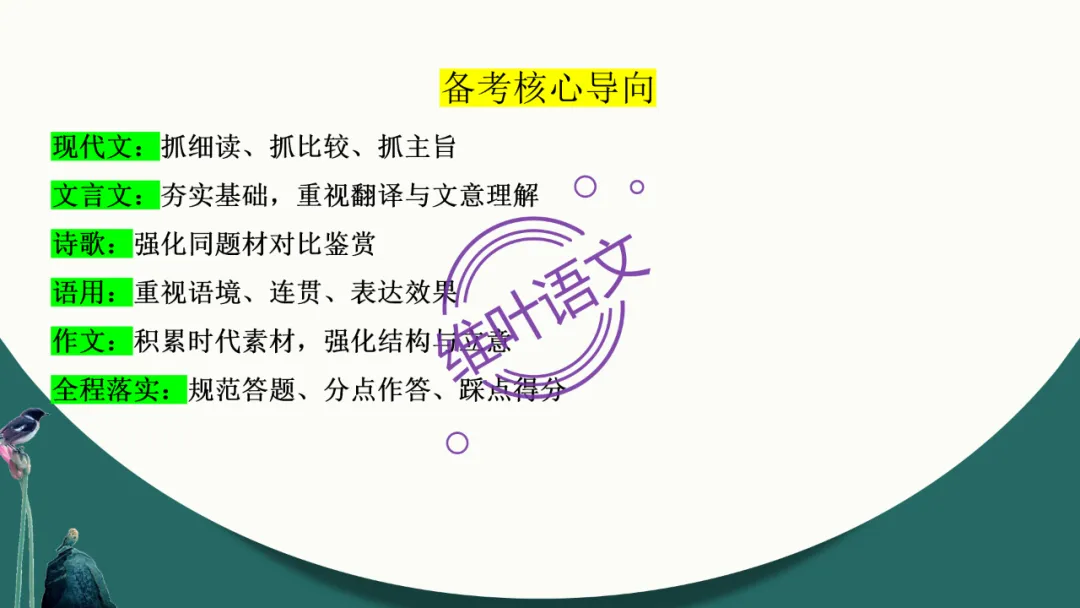 模考讲评 | 江苏省南通八市2026届高三第二次调研测试(南通三模)语文试题讲评,附标杆文+考场佳作 第159张
