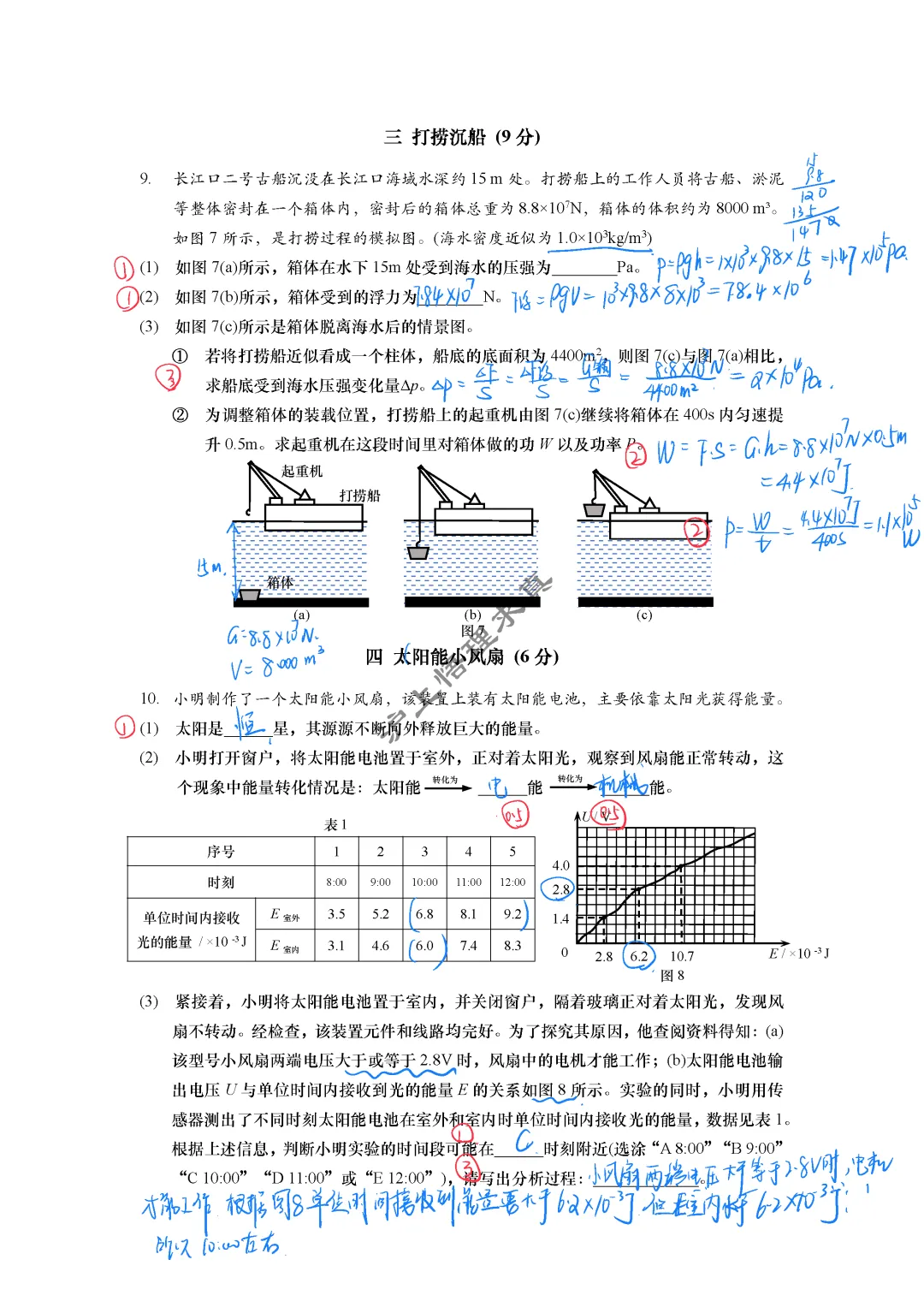 中考物理二模 | 2026年上海市杨浦区九年级物理二模 第3张