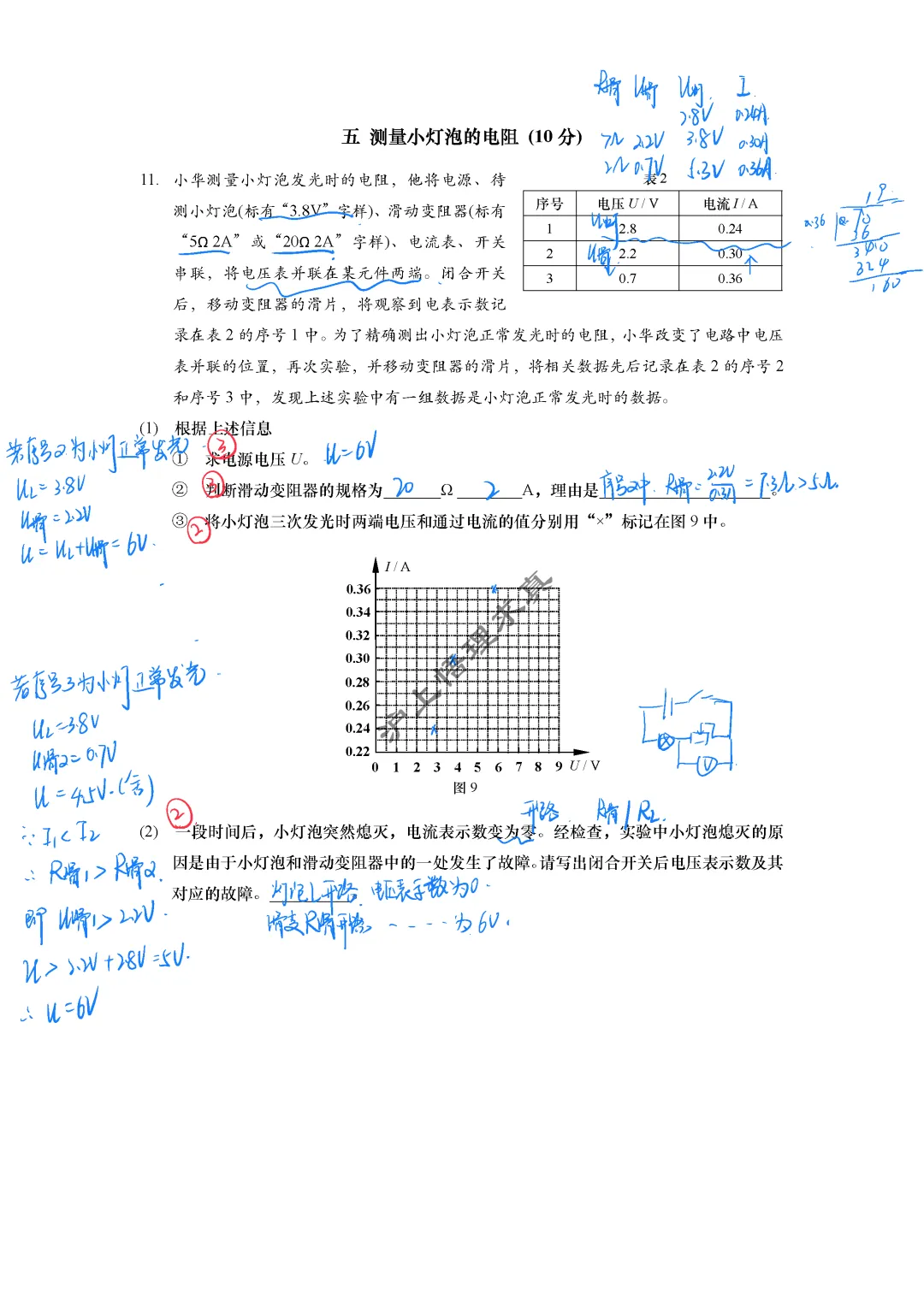 中考物理二模 | 2026年上海市杨浦区九年级物理二模 第4张