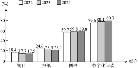 好试卷分享:济源市2024—2025学年中招适应性训练 第1张