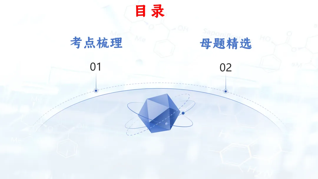 F944 二轮专题复习 决胜中考2026 优质课资源包 初中化学《专题复习---教材基础实验》课件PPT+教学设计Word 第3张