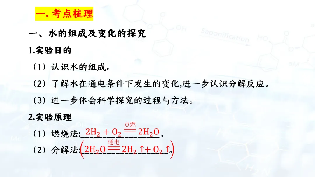 F944 二轮专题复习 决胜中考2026 优质课资源包 初中化学《专题复习---教材基础实验》课件PPT+教学设计Word 第4张