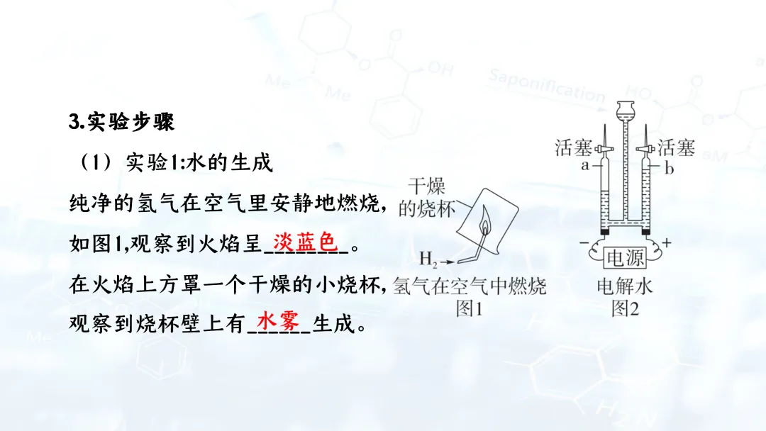 F944 二轮专题复习 决胜中考2026 优质课资源包 初中化学《专题复习---教材基础实验》课件PPT+教学设计Word 第5张